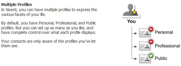 Different users will see only the profile you want them to see